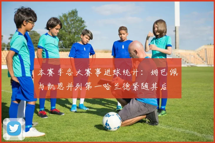 本赛季各大赛事进球统计：姆巴佩与凯恩并列第一哈兰德紧随其后